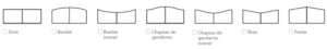 formes portail cadiou kostum-chabanel